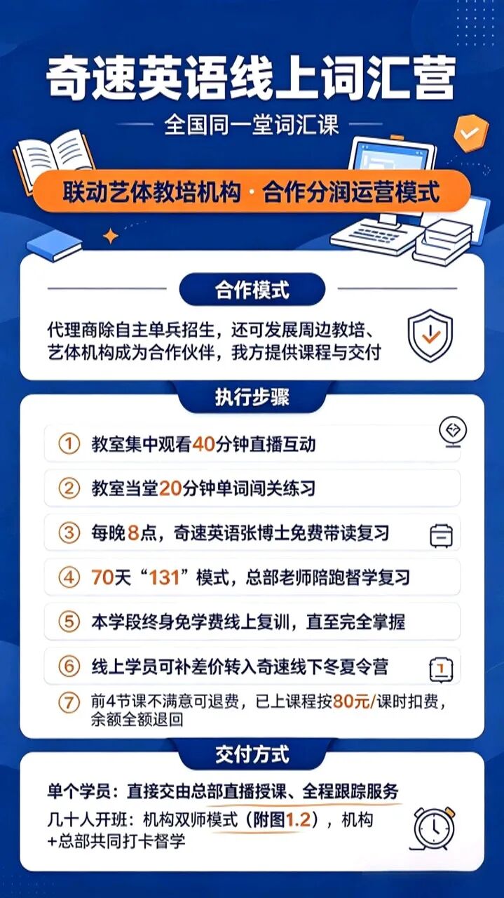 图片上传成功